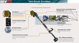 20V Cordless Brushless Brush